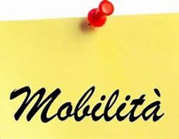 mobilita
